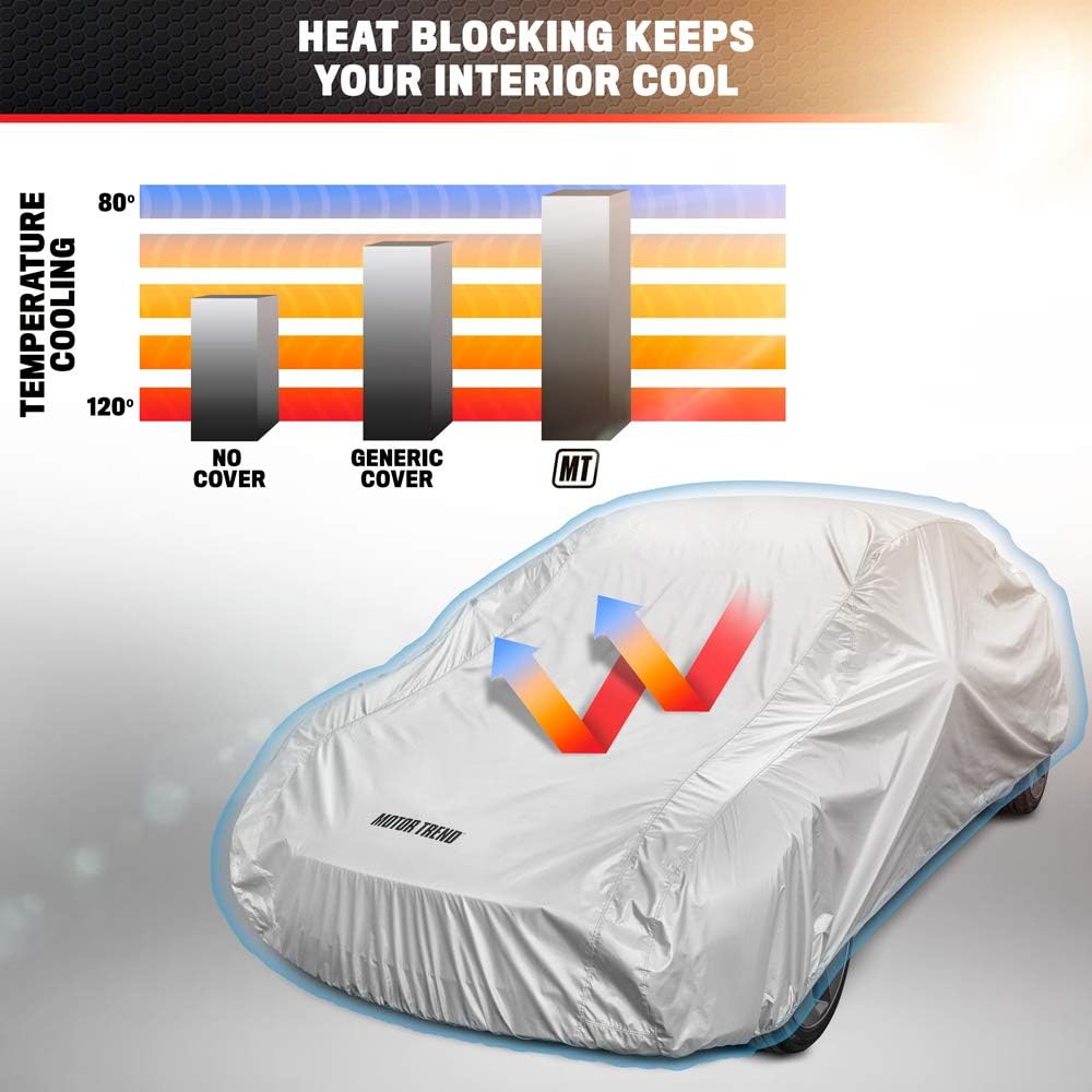 Motor Trend FlexCover Waterproof Car Cover for Rain Wind All Weather L Fits up to 190 x 70 x 50 inches