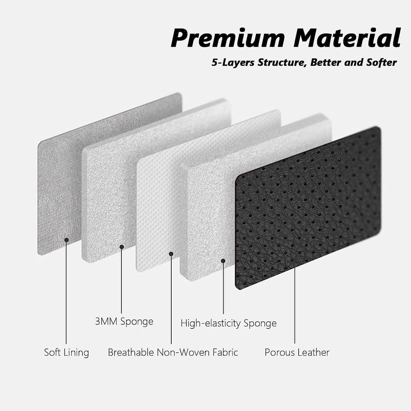 Coverado Seat Covers, Car Seat Covers Full Set, Black Car Seat Cover, Car Seat Covers Front Seats Back Seat Cover, Waterproof Car Seat Cushion, Leather Seat Covers Seat Protector Fit for Most Cars