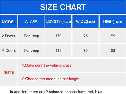 Car Cover Waterproof All Weather for Automobiles, 6 Layers Outdoor Full Exterior Cover Rain Sun UV Snowproof Protection with Zipper Cotton, Mirror Pocket for Sedan (190-195 inch)