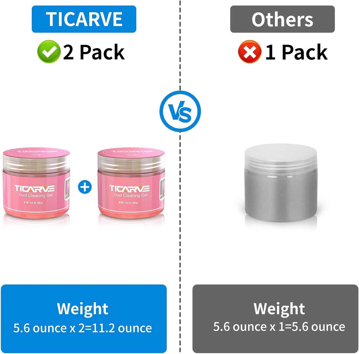 TICARVE Cleaning Gel for Car Detailing Car Cleaning Putty Auto Detailing Gel Detail Tools for Car Interior Cleaner Kit Car Vent Cleaner Automotive Car Cleaner Green