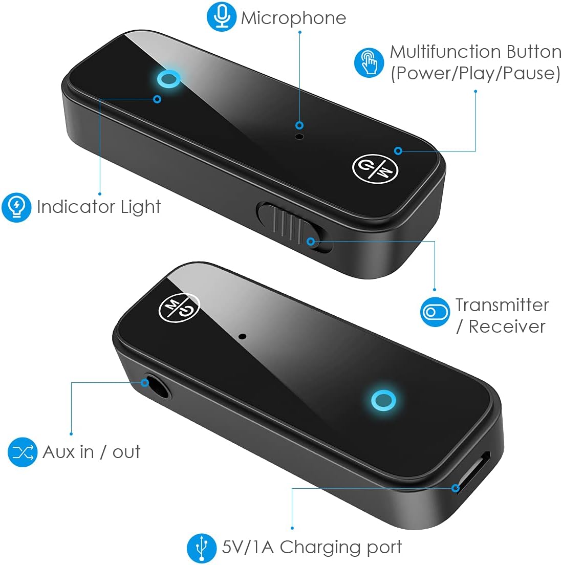 (Upgraded) Ankilo Aux Bluetooth 5.4 Adapter for Car, 2 in 1 Bluetooth Receiver Transmitter, Suitable for Cars, TV, Speakers, Stereo Systems and Headphones
