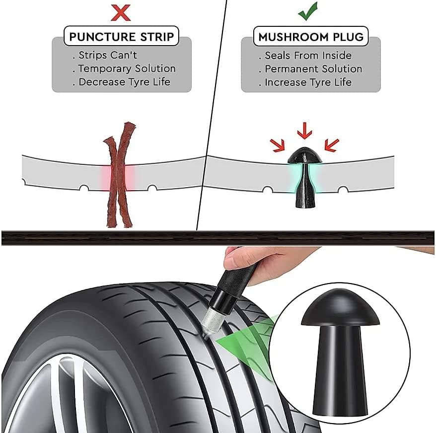 GRAND PITSTOP Tubeless Tire Gun Puncture Repair Kit with Mushroom Plug for Tyre Punctures and Flats on Cars, Motorcycles, ATV, Trucks & Tractors (Gun Puncture Kit 30 Plugs)