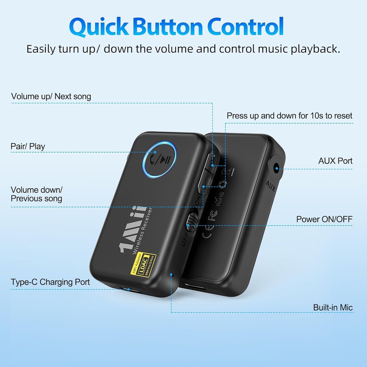 1Mii Bluetooth 5.3 Music Receiver for Car/Home Stereo, Aux Bluetooth Adapter for Car with Volume Control Supports Hands Free Calls, 16H Battery Life