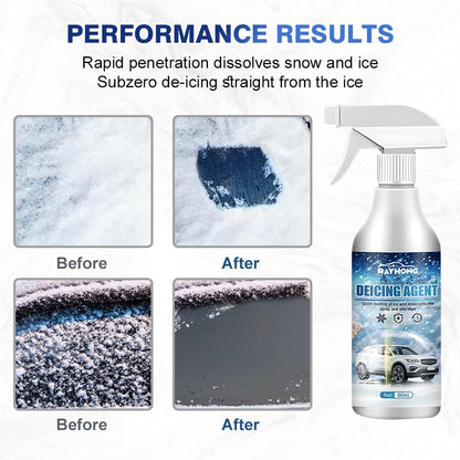 De - Icer for Car Windshield Defroster, Snow Melting Defrost Liquid for Car Window Cleaner, Instantly Melts Ice & Winter Frost for Car Windshields, Windows, Mirrors, Key Locks, & Latches (1)