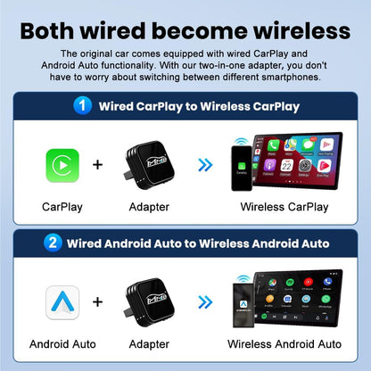 MMB Wireless CarPlay Adapter for iPhone, 2-in-1 Wireless CarPlays & Android Auto Adapter, Convert Wired to Wireless CarPlay,Plug & Play,Auto Reconnect, No Delay, USB-A/Type-C for iOS 10+ & Android 11+