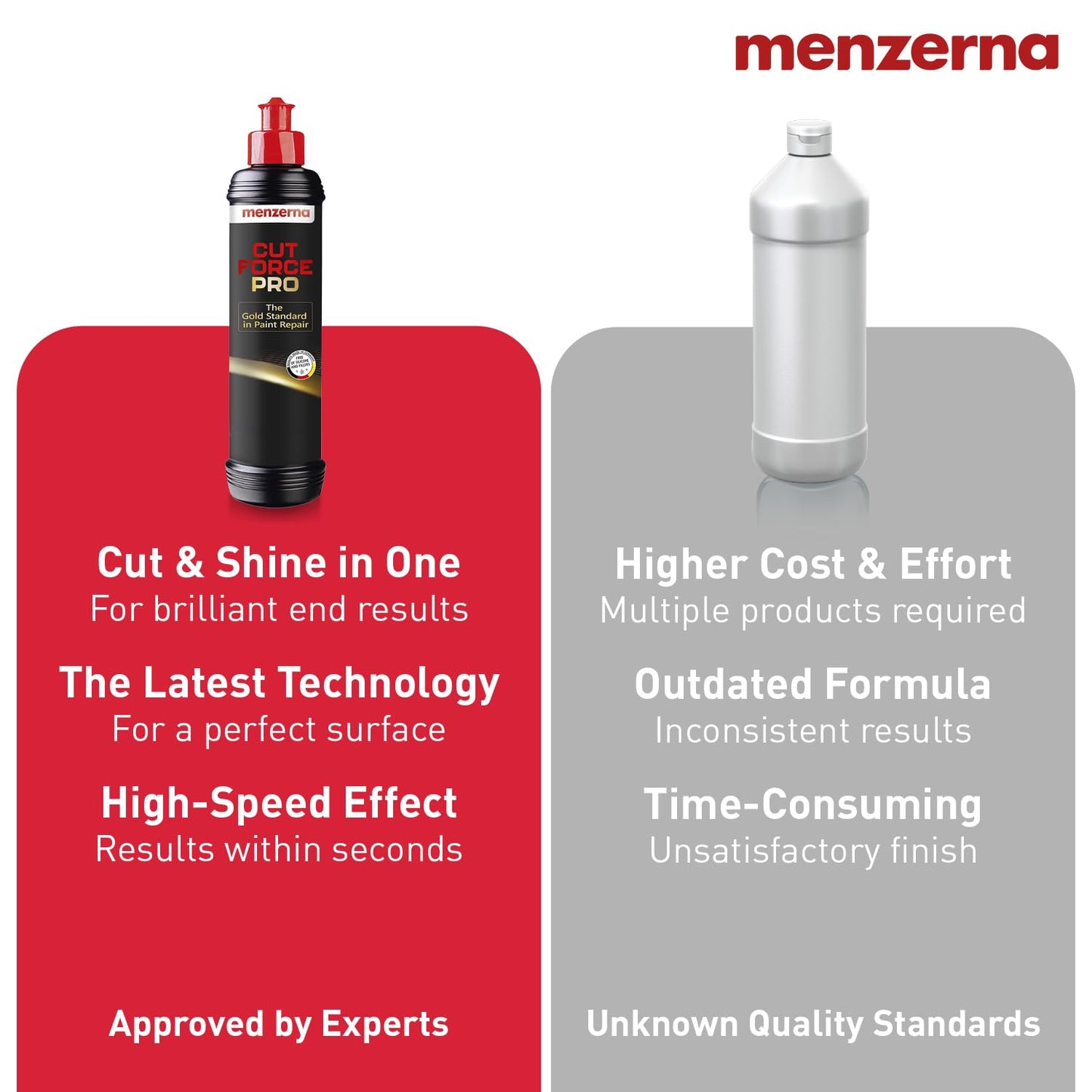 menzerna Cut Force Pro Car Polish 8 oz I Premium Polish with Heavy Cut and high Gloss Finish I Buffing & Polishing Compound for Car Maintenance I for Scratches & Sanding Marks I Car Body Repair
