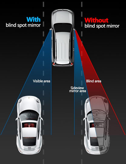 Blind Spot Mirror for Cars LIBERRWAY Car Side Mirror Auto Wide Angle Convex Rear View Stick On Design, Adjustable, 2 Pack