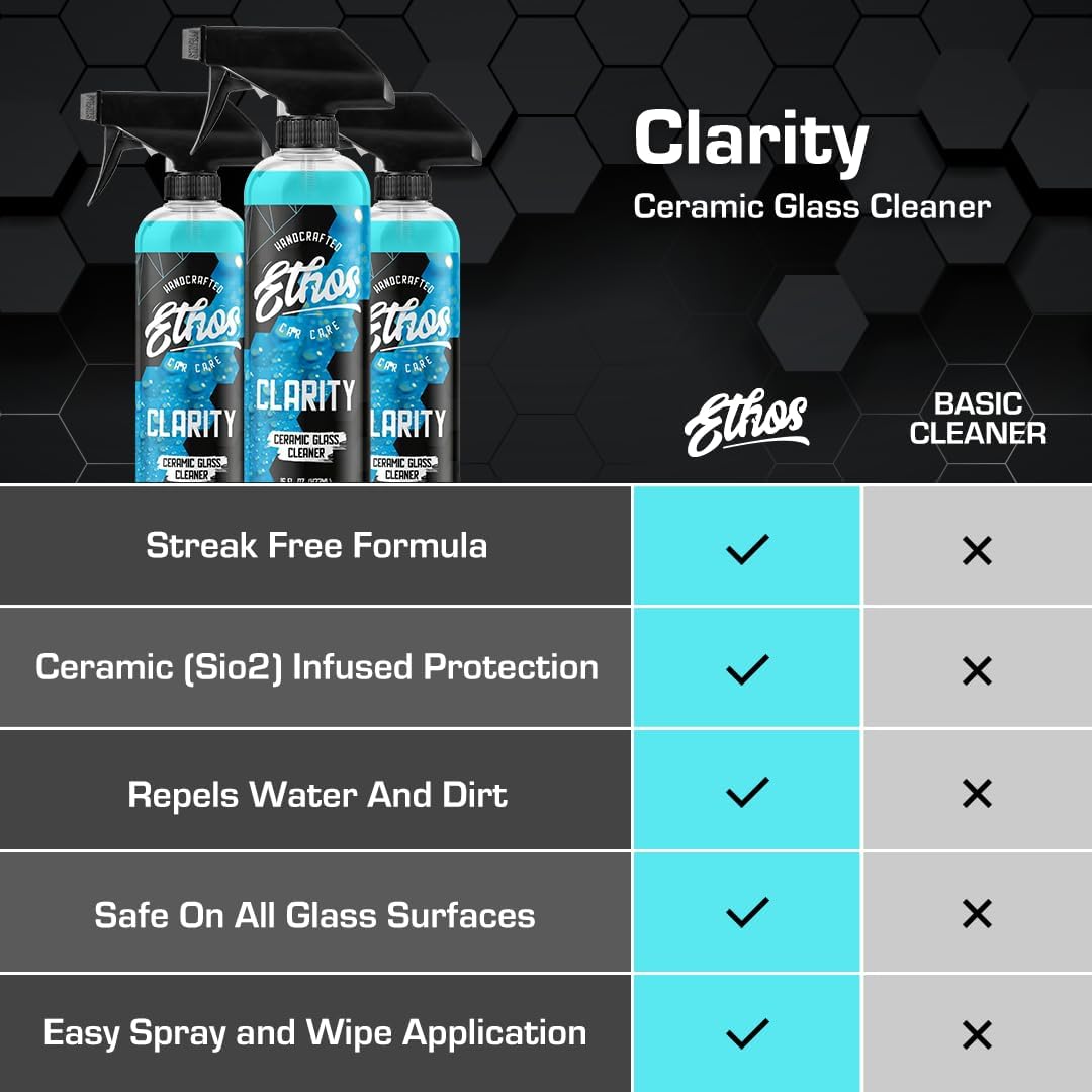 Ethos Clarity V2 – Ceramic Glass Cleaner & Windshield Water Repellent | Streak-Free Auto Glass Cleaner for Car Windows, Mirrors & Tinted Glass | Hydrophobic Protection