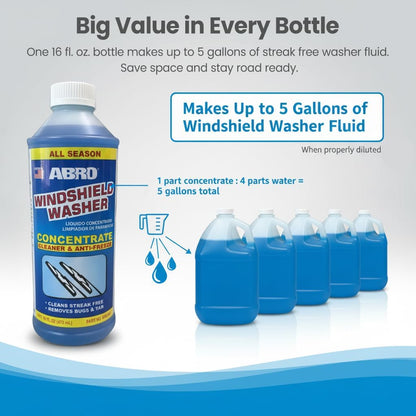 ABRO Windshield Washer Fluid Ready to Use Formula - 1 Gallon, Pre-Mixed, Streak-Free Cleanliness, 2-In-1 Removes Bugs & Tar