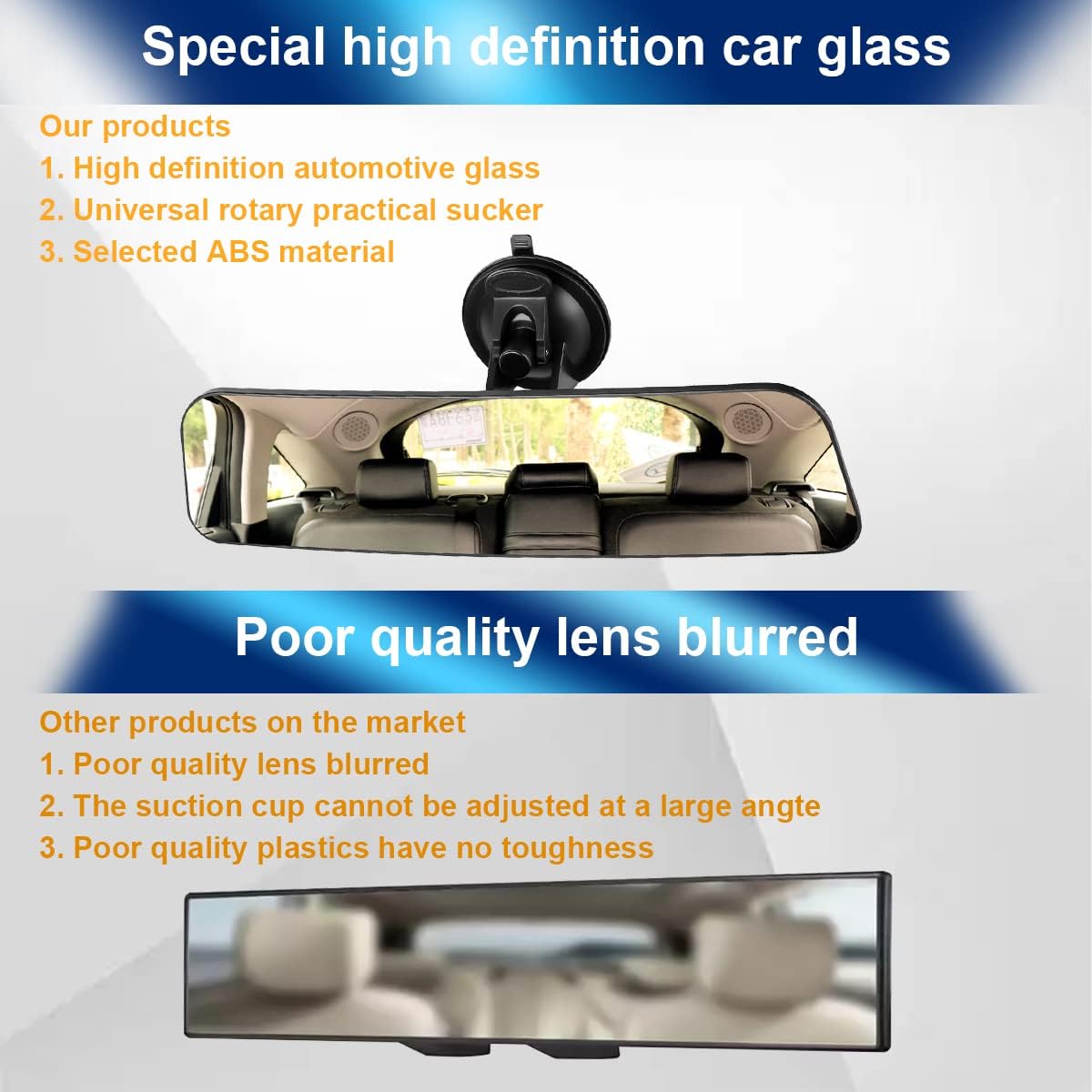 8sanlione Car Rearview Mirrors, Shock Resistant Interior Clip-on Panoramic Rear View Mirror for Car, Wide Viewing Range, 12 inch HD Universal Use for Cars, SUVs, Trucks, Vehicles (White)