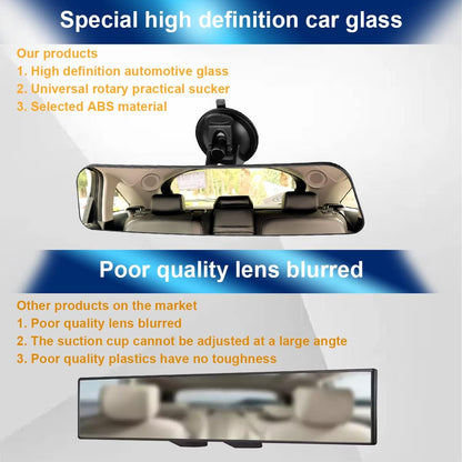 8sanlione Car Rearview Mirrors, Shock Resistant Interior Clip-on Panoramic Rear View Mirror for Car, Wide Viewing Range, 12 inch HD Universal Use for Cars, SUVs, Trucks, Vehicles (White)