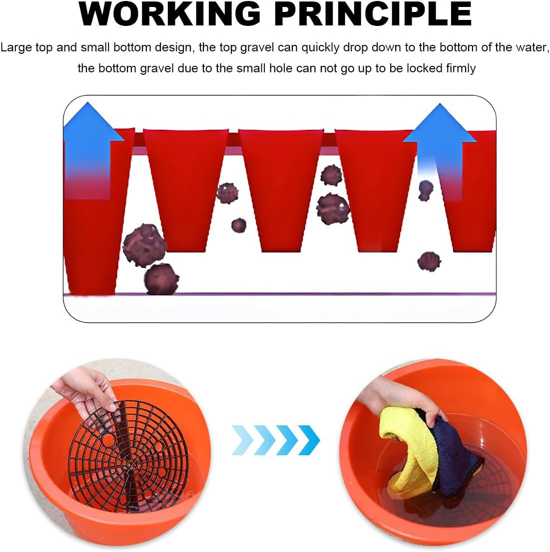 Sun Walker 2PCS Car Wash Bucket Insert, Plastic Vehicle Wash Dirt Guard Insert for Removing Dirt Debris, Auto Detailing Washing Tool Debris Collector Fit 12 Inch Diameter Buckets (Black+Red)