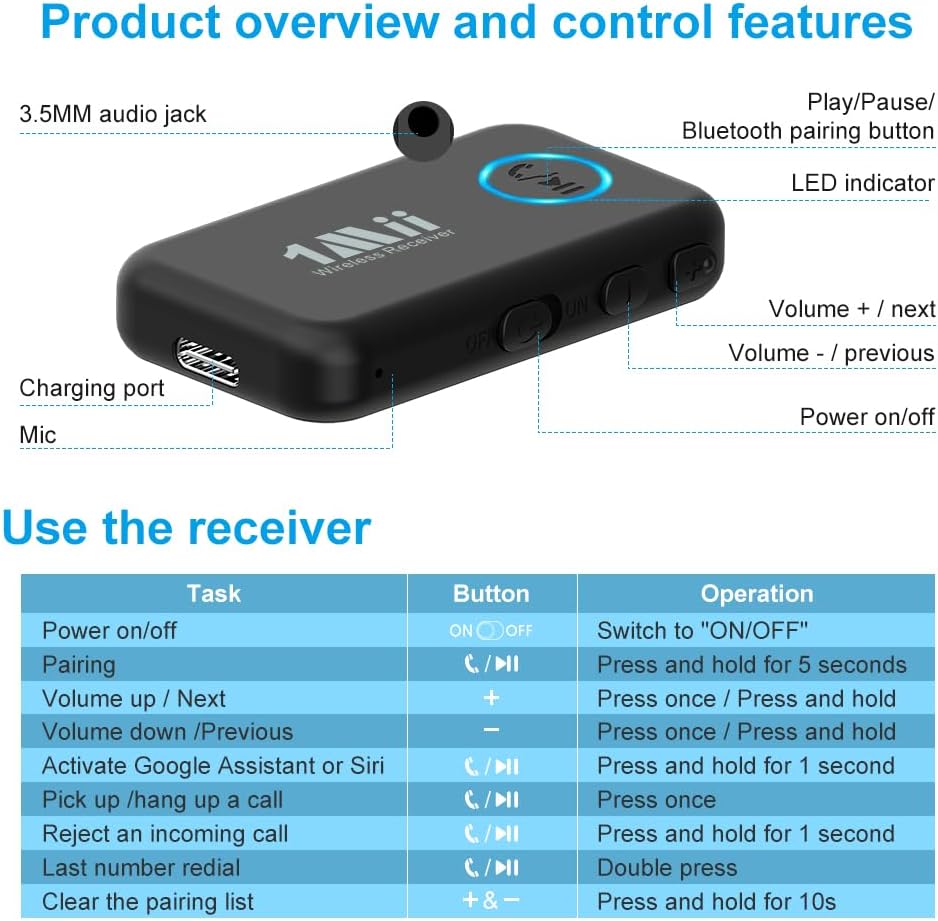 1Mii Bluetooth 5.3 Music Receiver for Car/Home Stereo, Aux Bluetooth Adapter for Car with Volume Control Supports Hands Free Calls, 16H Battery Life