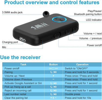 1Mii Bluetooth 5.3 Music Receiver for Car/Home Stereo, Aux Bluetooth Adapter for Car with Volume Control Supports Hands Free Calls, 16H Battery Life