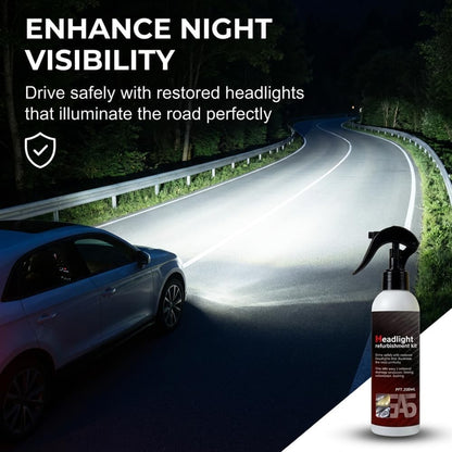 Professional Car Headlight Restoration Kit, Cleaning and Polishing Spray, Multifunctional Headlight Oxidation Remover, for Vehicle Maintenance