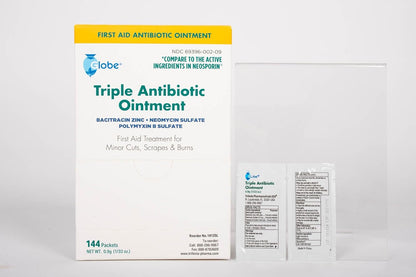 MFASCO - 7 in 1 - Travel Size Medicine Kit - TSA Approved | 28 First Aid Emergency OTC Medicine Packets for Cruise & International Travel | Compact Med Refill for Traveling & Office Assembled in USA