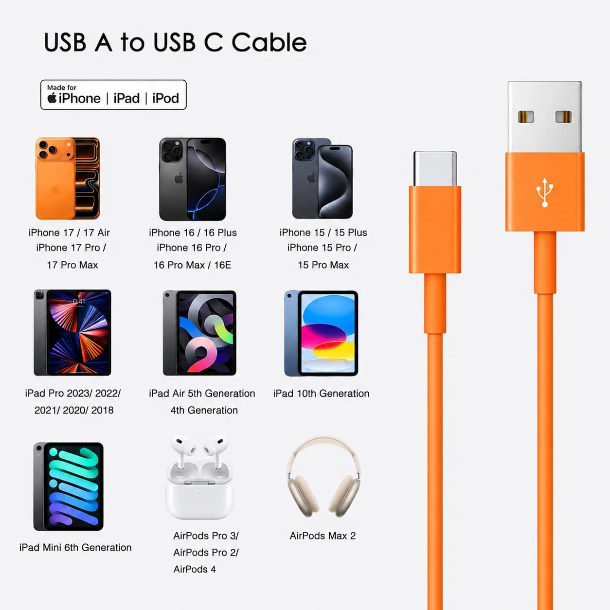 Car Carplay Cable for iPhone 17/16/15, USB A to USB C Cable Compatible for iPhone 17/16,17Air, 17/16/15 Pro Max,17E/16E/Plus, iPad 10th/11 Gen,iPad Pro 12.9,Air 5th/4th Charger Cord,Car Charging Cable