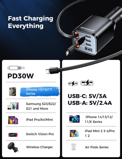 Retractable Car Charger, SUPERONE 99W Car Phone Charger with Cables Fast Charging, USB C Car Charger Adapter for iPhone 17 16 15 14 13 12, Samsung, Black