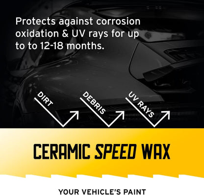 Ethos Ceramic Speed Wax – SiO2 Ceramic Coating Spray for Cars – Hydrophobic Car Wax Spray Top Coat Polish – High Gloss Shine, Ceramic Spray Wax – 12+ Month Protection