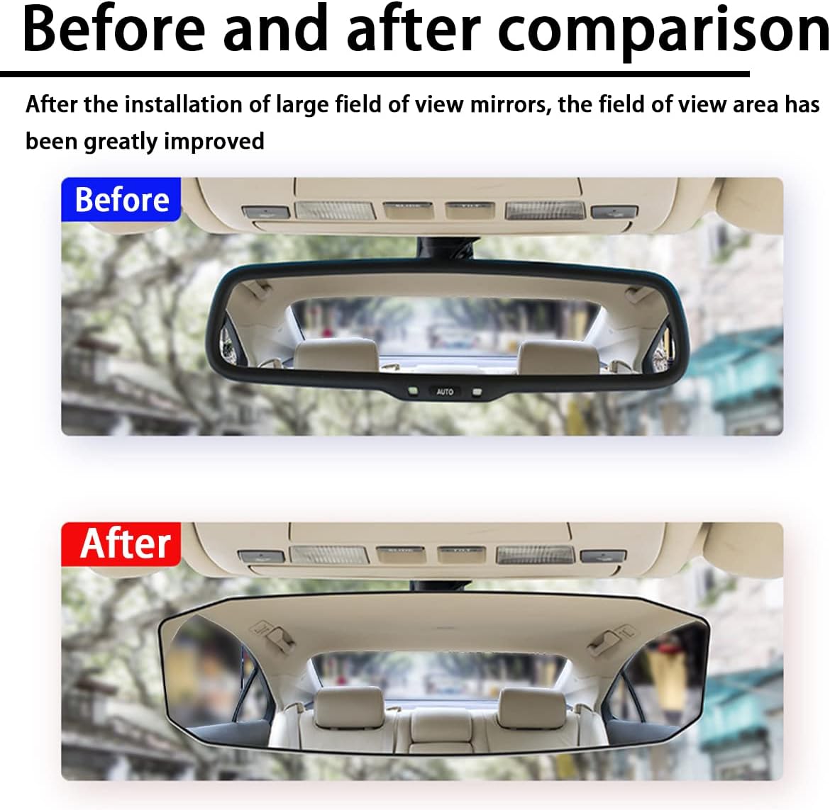 8sanlione Car Rearview Mirrors, Shock Resistant Interior Clip-on Panoramic Rear View Mirror for Car, Wide Viewing Range, 12 inch HD Universal Use for Cars, SUVs, Trucks, Vehicles (White)