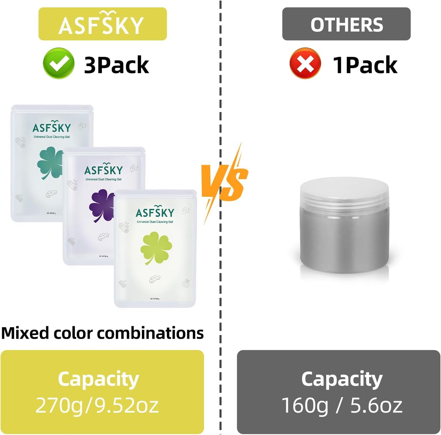 ASFSKY Car Cleaning Gel for Car Detailing Car Cleaning Gel Putty Reusable Keyboard Cleaner Gel Car Putty for Cleaning Dust Universal Cleaning Gel 5 Pack(Green)