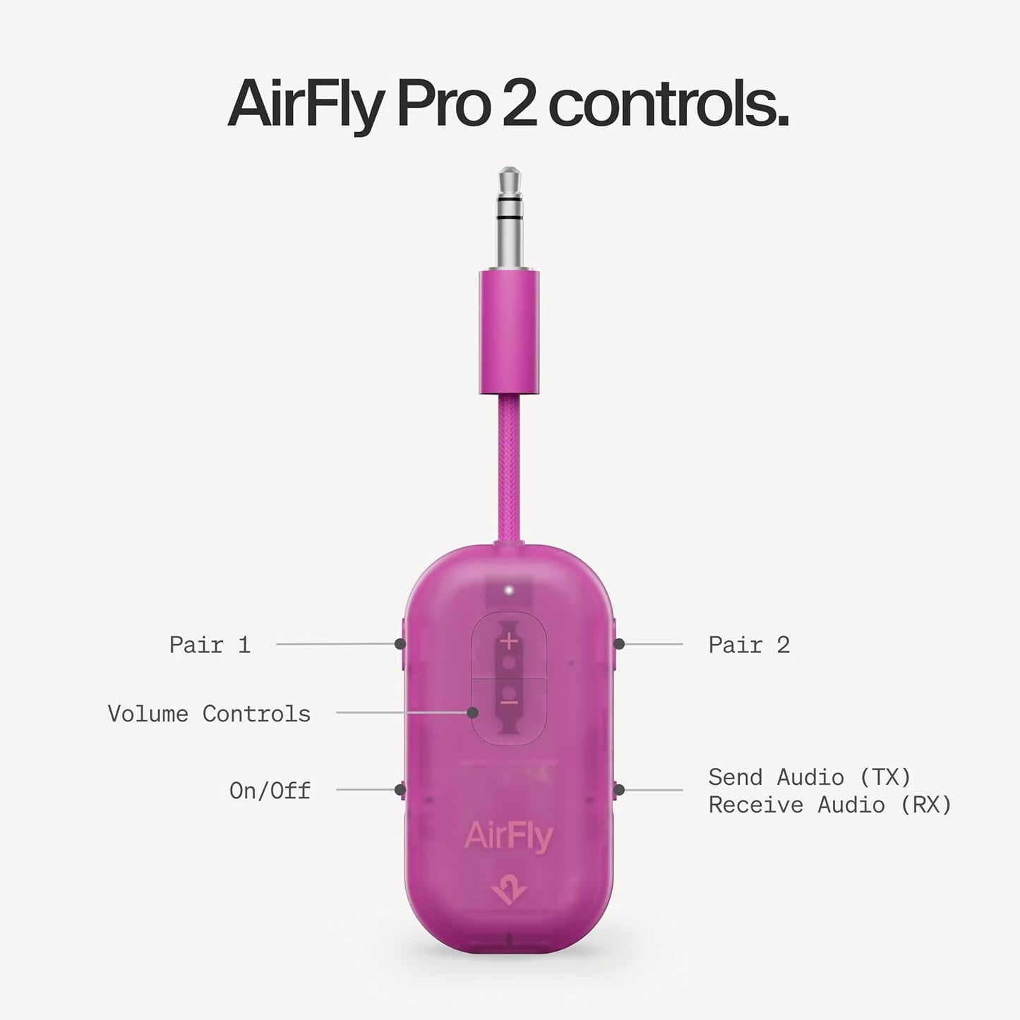 AirFly Pro 2 Deluxe – Bluetooth Adapter for Airplane, Pair 2 AirPods or Wireless Headphones – 3.5mm AUX Bluetooth Transmitter/Receiver for Cars, Boats, Treadmills, TVs – Airplane Travel Essentials
