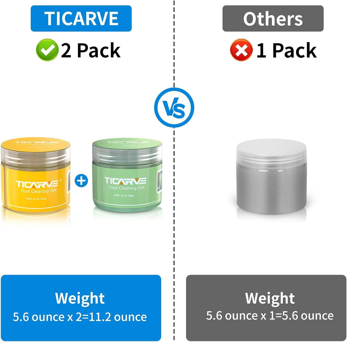 TICARVE 2Pack Cleaning Gel Car Putty Slime for Detailing Putty Detail Tools Car Interior Cleaner Automotive Cleaning Kits Keyboard Cleaner Blue Rose (320g/11.2oz)