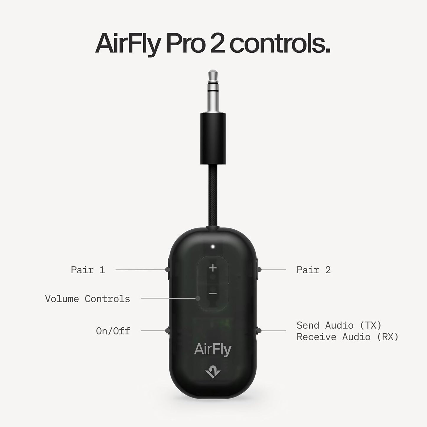 AirFly Pro 2 Deluxe – Bluetooth Adapter for Airplane, Pair 2 AirPods or Wireless Headphones – 3.5mm AUX Bluetooth Transmitter/Receiver for Cars, Boats, Treadmills, TVs – Airplane Travel Essentials