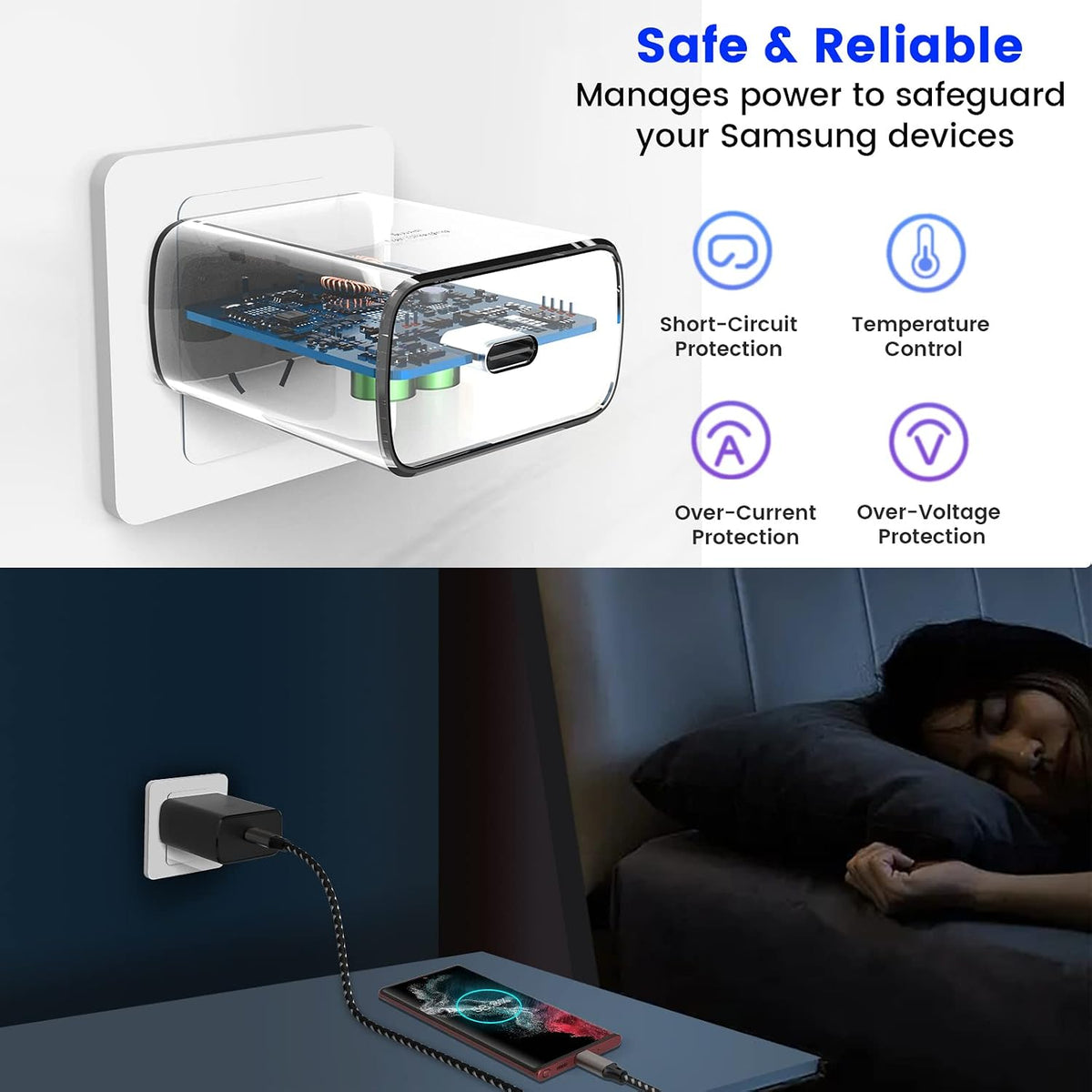 S24 S25 Ultra Charger Type C, SCRUAK 45W PPS Super Fast USB-C Wall/Car Charger for Samsung Galaxy S25 Ultra/S25+/S25/S24 Ultra/S24+/S23/S22/S20/Note 20/Note 10+(with 2X 3.3FT 5A Type C Cable)