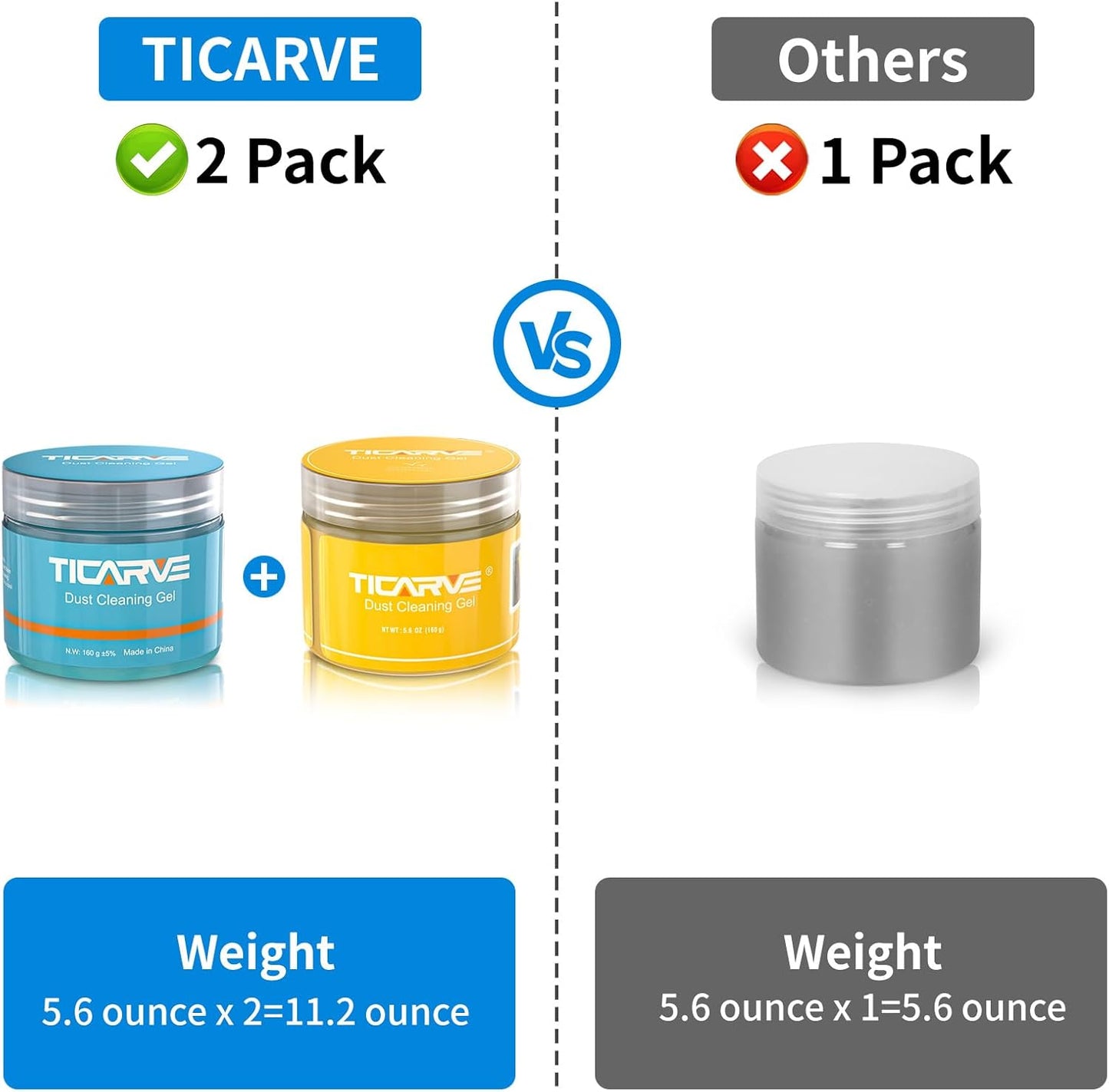 TICARVE 2Pack Cleaning Gel Car Putty Slime for Detailing Putty Detail Tools Car Interior Cleaner Automotive Cleaning Kits Keyboard Cleaner Blue Rose (320g/11.2oz)