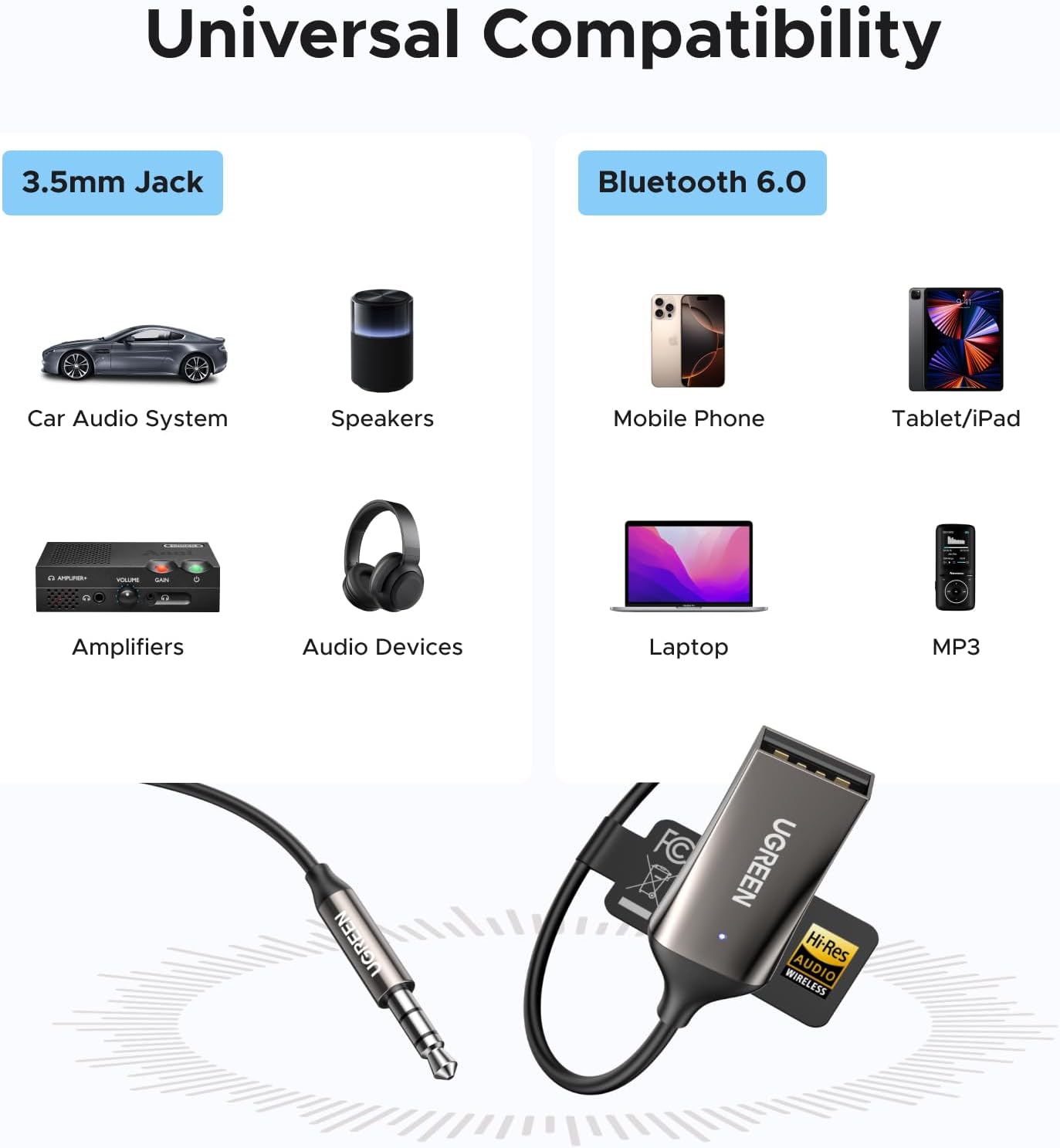 UGREEN Aux to Bluetooth 6.0 Car Adapter with LDAC, 3.5mm Aux Adapter Built-in Microphone, Car Bluetooth Audio Receiver for Hands-Free Calls Compatible with Speaker & Home Audio