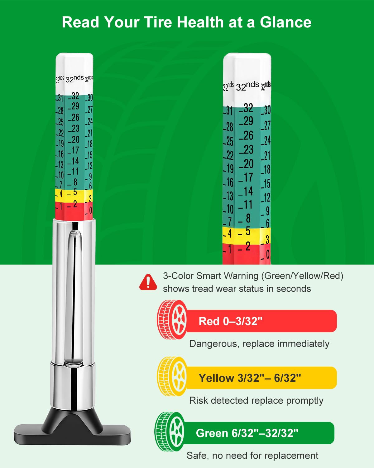 GODESON Tire Tread Depth Gauge & Pencil Tire Pressure Gauge 10-75 PSI, Calibrated to ANSI B40.1 Grade B(±2%), Color-Coded Tread Indicator, 4 Valve Caps & Storage Case, Tire Safety Kit for Cars, SUVs