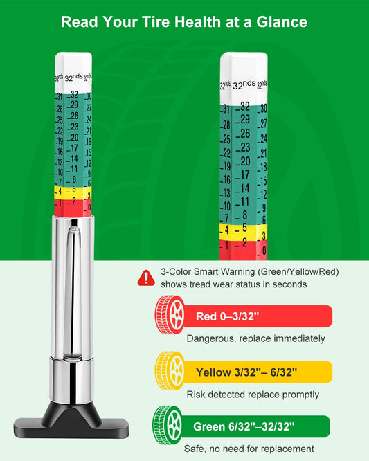 GODESON Tire Tread Depth Gauge & Pencil Tire Pressure Gauge 10-75 PSI, Calibrated to ANSI B40.1 Grade B(±2%), Color-Coded Tread Indicator, 4 Valve Caps & Storage Case, Tire Safety Kit for Cars, SUVs