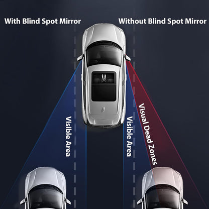 Blind Spot Mirror, HD Glass & ABS Housing, 360° Adjustable Convex Wide Angle Rear View Mirror, Stick-On Universal Fit for Car SUV Truck RV Van, Black (2, Round, Black Stick)