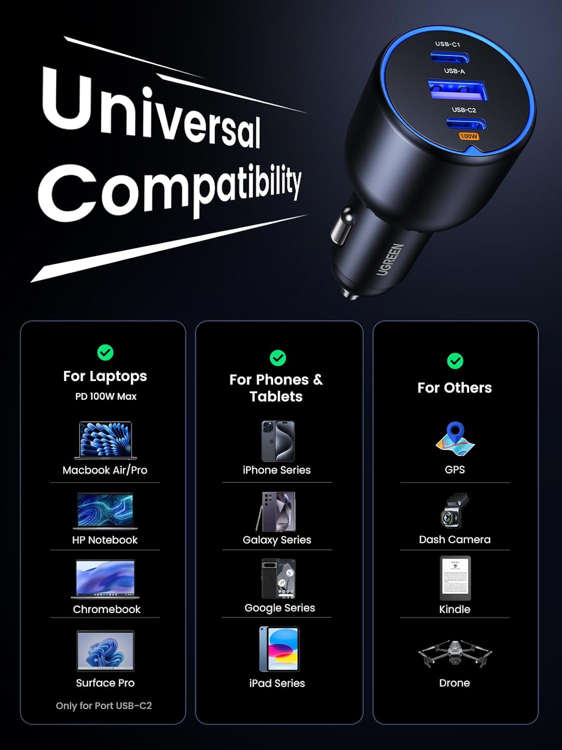 UGREEN 130W USB C Car Charger, Type C Car Charger Adapter Compatible with iPhone 17 17 Air 17 Pro 17 Pro Max 16 16 Plus 16 Pro 16 Pro Max 15 14 13 12, Galaxy S24 S23 Ultra, iPad, MacBook, and More