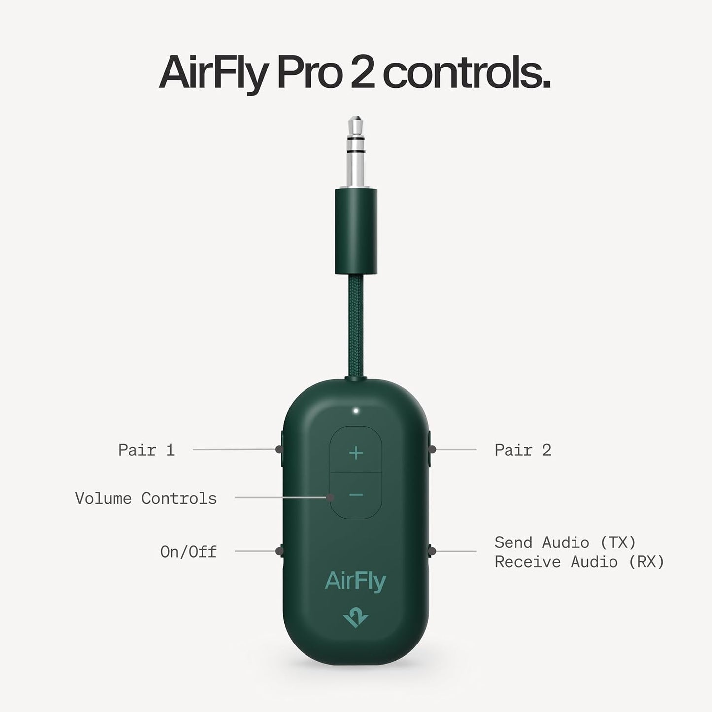 AirFly Pro 2 Deluxe – Bluetooth Adapter for Airplane, Pair 2 AirPods or Wireless Headphones – 3.5mm AUX Bluetooth Transmitter/Receiver for Cars, Boats, Treadmills, TVs – Airplane Travel Essentials