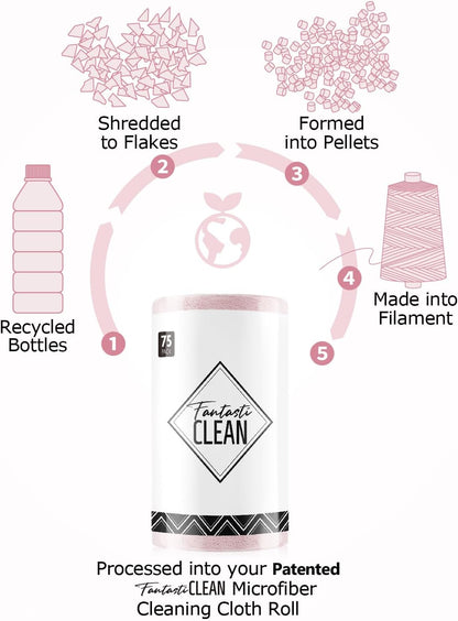 Fantasticlean Microfiber Cleaning Cloth Roll -75 Pack, Tear Away Microfiber Towels, 12" x 12", Reusable, Washable, Scratch Free, Ultra Absorbent for All-Around Cleaning Supplies (DimGray)