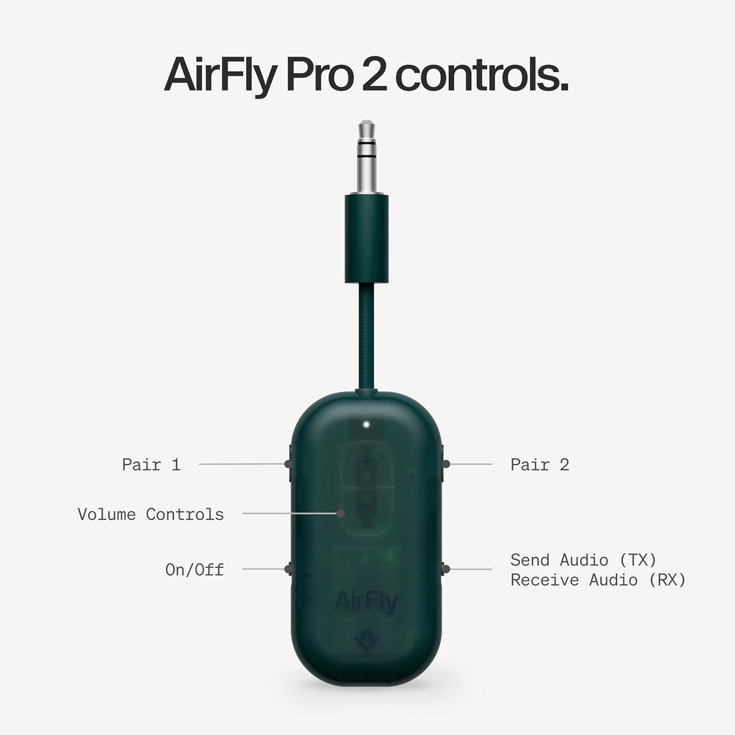 AirFly Pro 2 Deluxe – Bluetooth Adapter for Airplane, Pair 2 AirPods or Wireless Headphones – 3.5mm AUX Bluetooth Transmitter/Receiver for Cars, Boats, Treadmills, TVs – Airplane Travel Essentials