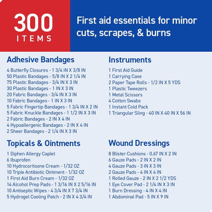 Care Science First Aid Kit, 110 Pieces | Professional Use for Travel, Work, School, Home, Car, Emergency, Survival, Camping, Hiking, and More