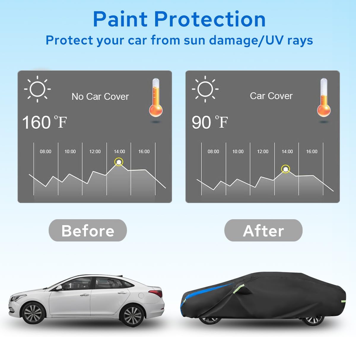 Avecrew Car Cover Waterproof All Weather for Automobiles, Outdoor Heavy Duty Full Exterior Covers for Sedan(194"-208")