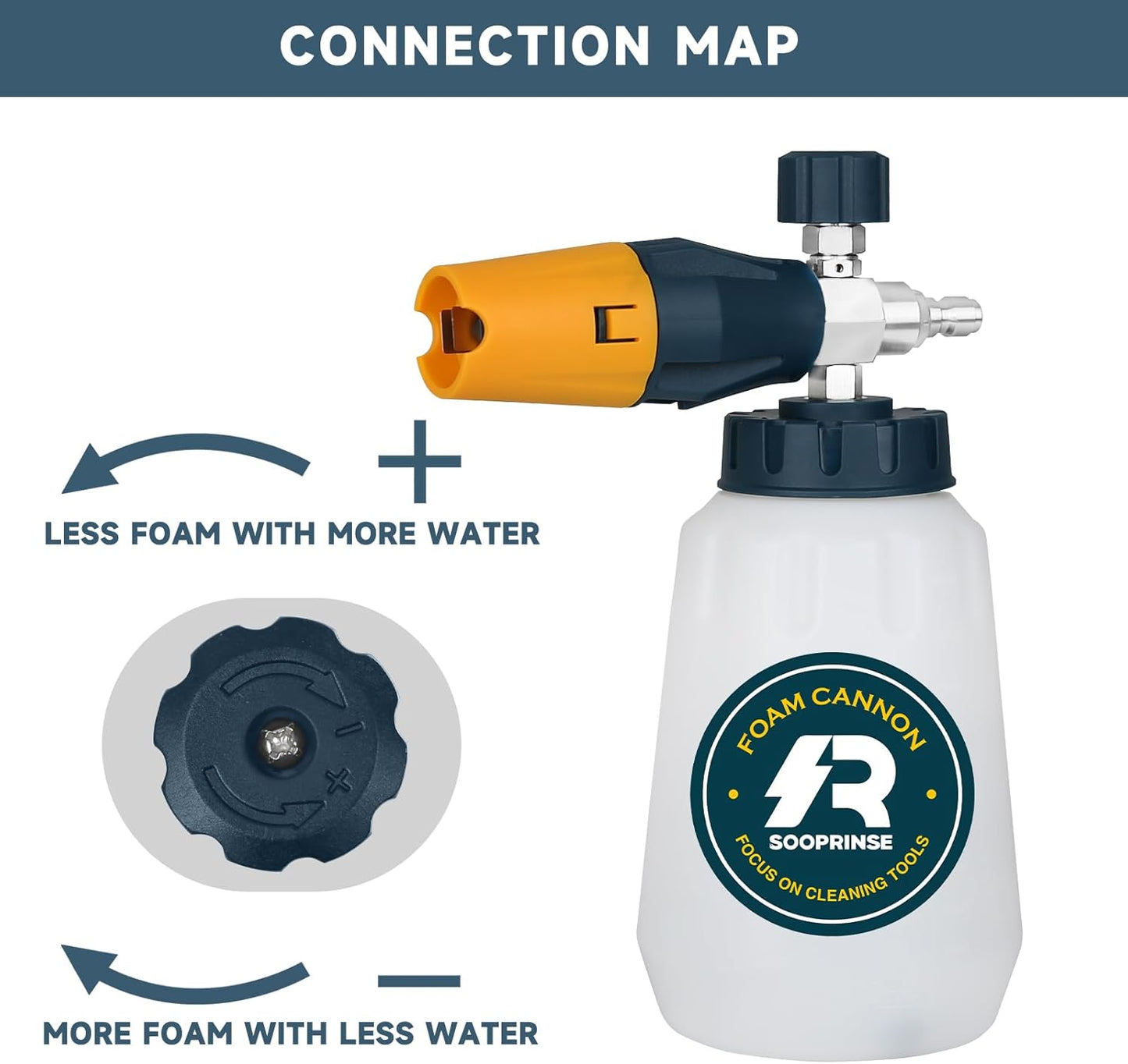 Sooprinse Short Pressure Washer Gun With Foam Cannon, High Pressure Snow Foam Lance, 1/4 Inch Quick Connector, Power Washer Blaster, Car Wash Mitt, 3000 PSI, 1 Liter