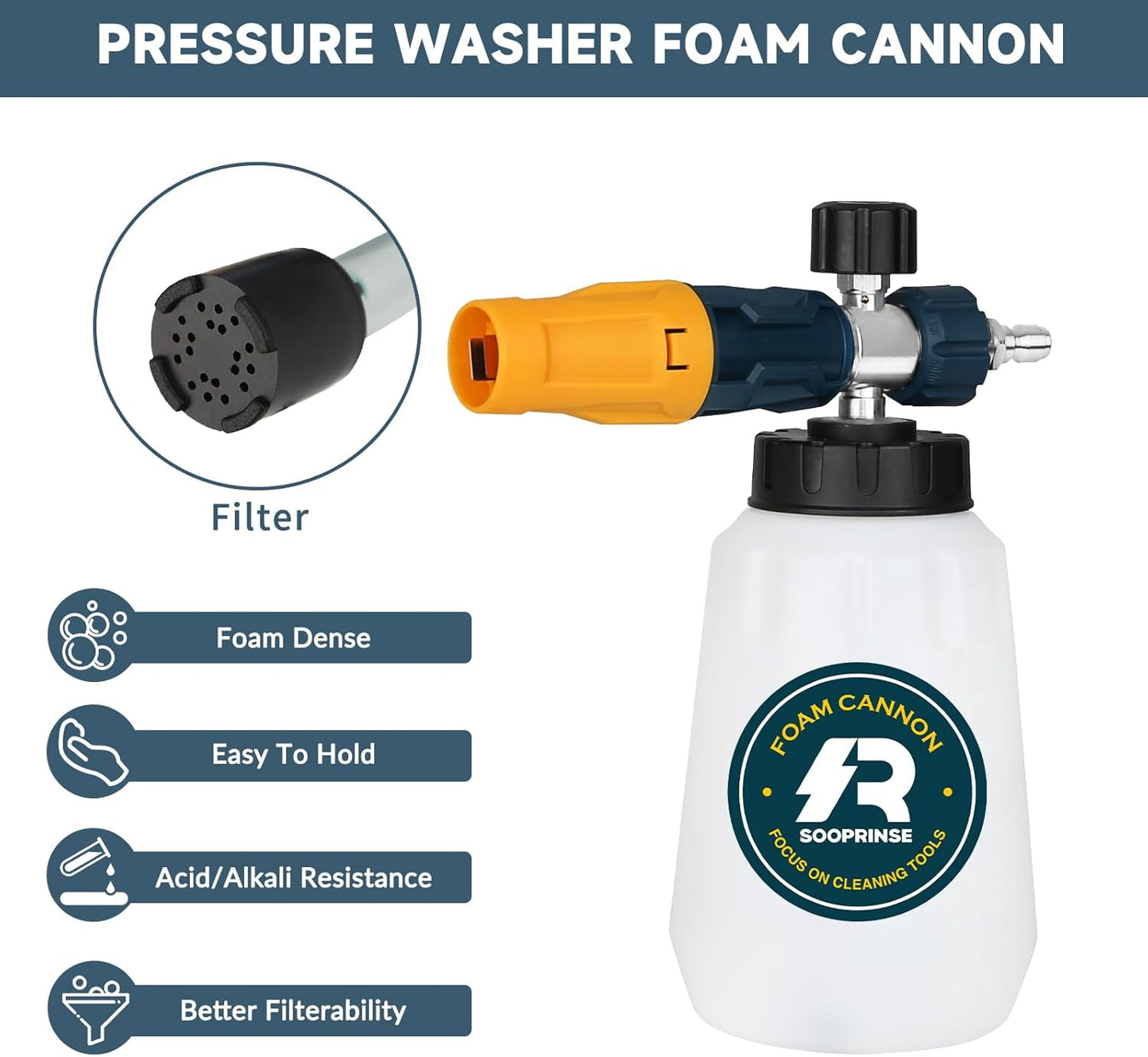 Sooprinse Short Pressure Washer Gun With Foam Cannon, High Pressure Snow Foam Lance, 1/4 Inch Quick Connector, Power Washer Blaster, Car Wash Mitt, 3000 PSI, 1 Liter