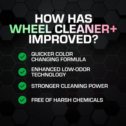 Ethos Wheel Cleaner Spray - Iron Remover Car Detailing - Rim Cleaner Spray Brake Dust, Iron Remover - Color Change Technology - Professional Strength Formula - Brake Dust Remover