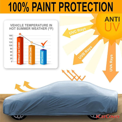 iCarCover Premium Car Cover for 1970-1972 Chevy Monte Carlo Heavy Duty Waterproof All-Weather Automobiles Custom Fit Indoor Outdoor UV Snow Protection Covers with Straps and Bag - Colors A
