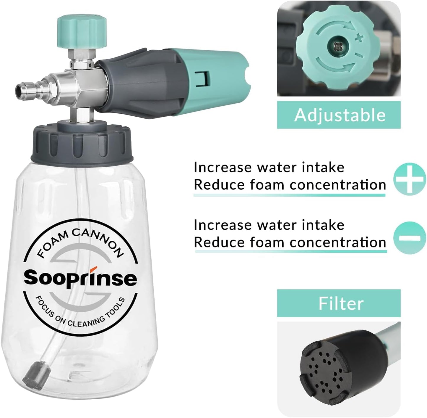 Sooprinse Short Pressure Washer Gun With Foam Cannon, High Pressure Snow Foam Lance, 1/4 Inch Quick Connector, Power Washer Blaster, Car Wash Mitt, 3000 PSI, 1 Liter