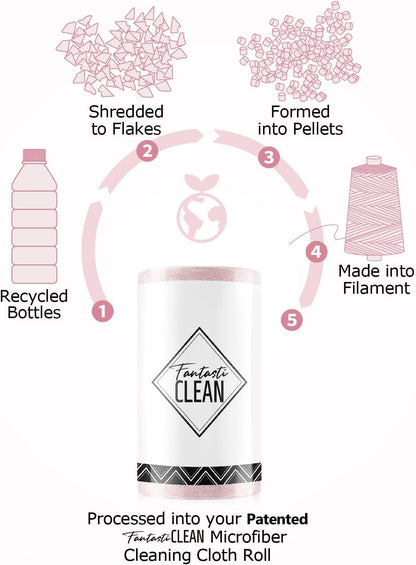 Fantasticlean Microfiber Cleaning Cloth Roll -75 Pack, Tear Away Microfiber Towels, 12" x 12", Reusable, Washable, Scratch Free, Ultra Absorbent for All-Around Cleaning Supplies (DimGray)