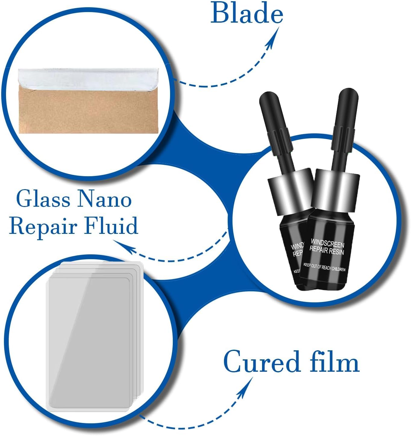 Windshield Crack Repair Kit, 2 Bottles Nano Glass Crack Repair Liquid Quick Windshield Repair for Chips and Cracks-deep Dark