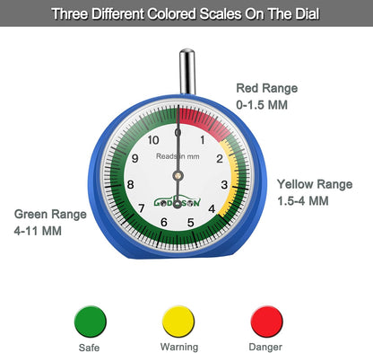GODESON Dial Type Tire Tread Depth Gauge 88703 Professional for Motorcycle, car,Truck and Bus