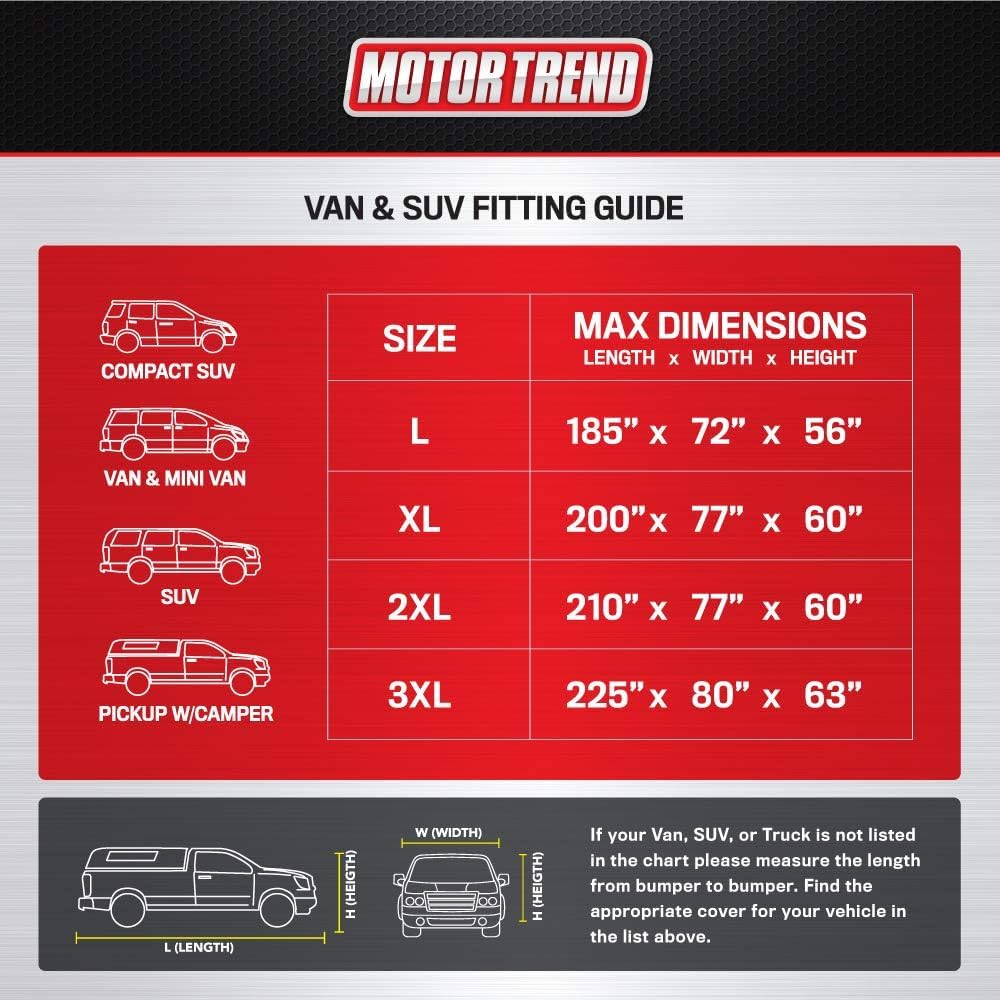 Motor Trend 4-Layer 4-Season Auto (Waterproof Outdoor UV Protection for Heavy Duty Use Full Car Cover for Vans, Suvs, Crossovers up to 210")