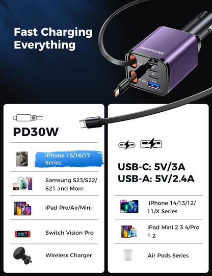 Retractable Car Charger, SUPERONE 99W Car Phone Charger with Cables Fast Charging, USB C Car Charger Adapter for iPhone 17 16 15 14 13 12, Samsung, Black